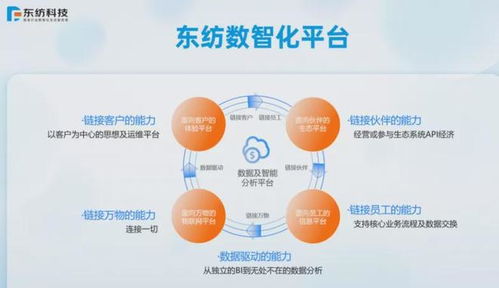 东纺科技荣膺315诚信企业优秀企业代表,受邀出席315系列活动录制