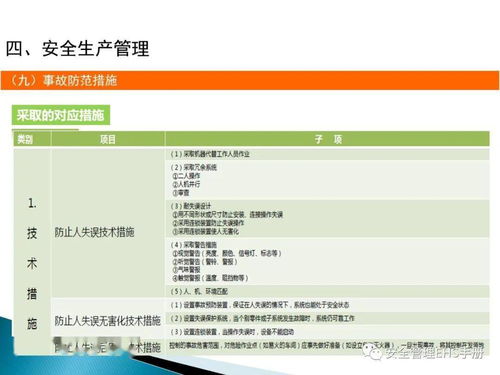 企业管理人员的安全生产培训指南